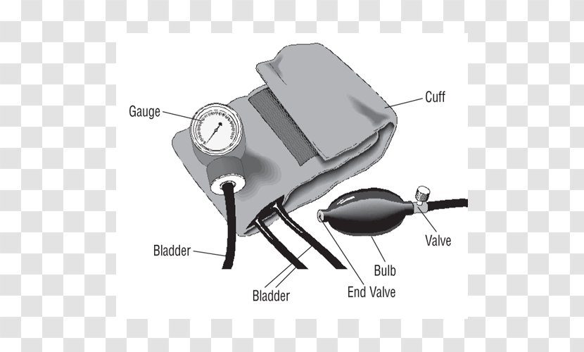 Sphygmomanometer Blood Pressure Hypertension Transparent PNG