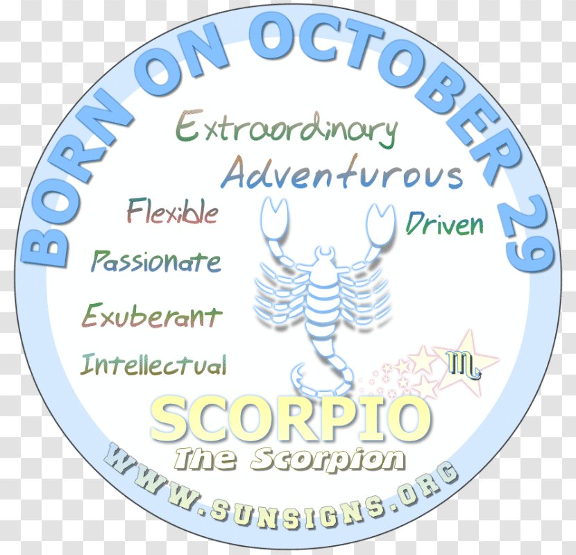 Astrological Sign Sun Astrology Birthday Horoscope Transparent PNG