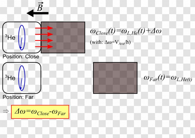 Document Line Angle Pattern - Diagram Transparent PNG