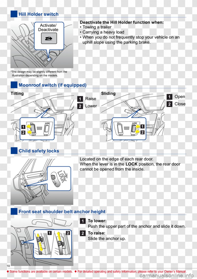 Engineering Line Technology - Uphill Slope Transparent PNG