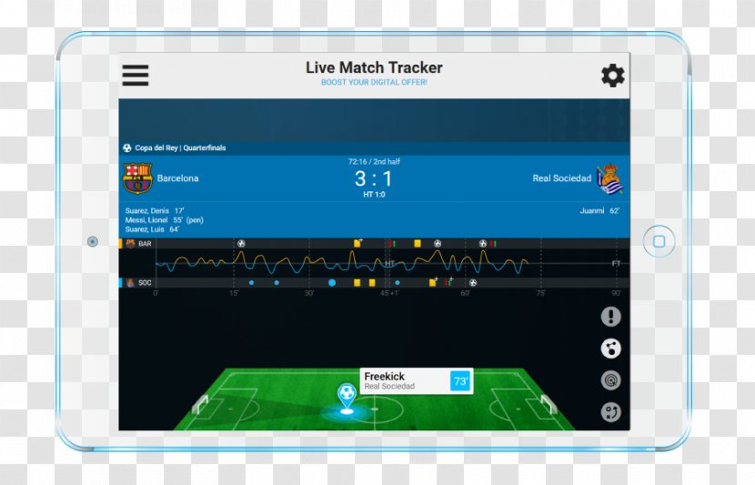 Tablet Computers Sportradar Sports Betting Computer Software Live Scores - Electronic Device - Bet Transparent PNG