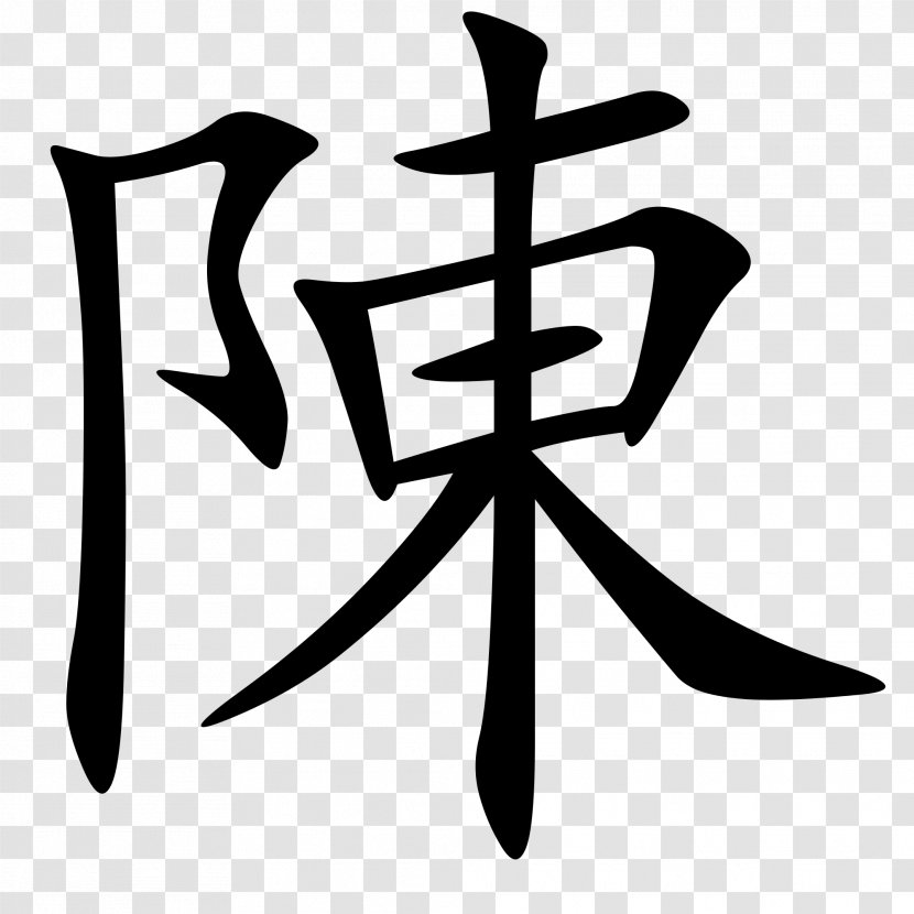 Surname China Chinese Characters Dazexiang Uprising Wikipedia Transparent PNG
