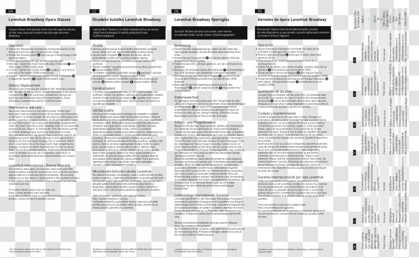 Document Line Pattern - Text - Design Transparent PNG