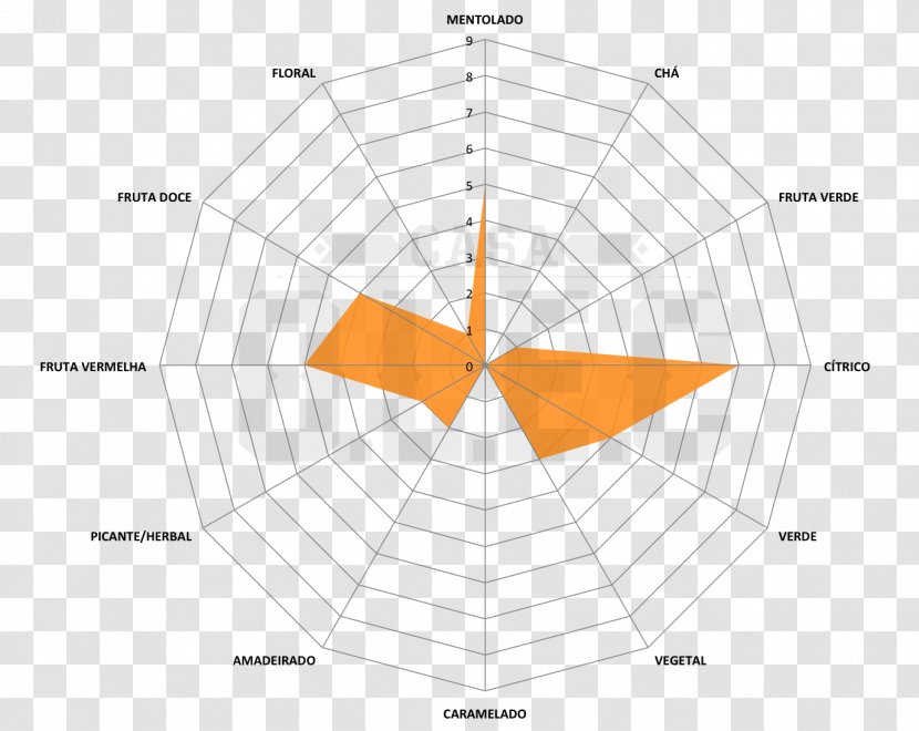 Line Point Pattern - Diagram Transparent PNG