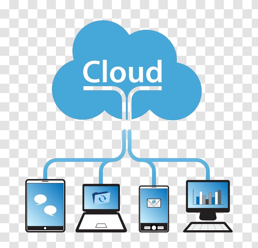 Cloud Computing Information Technology Business Web Development - Logo Transparent PNG