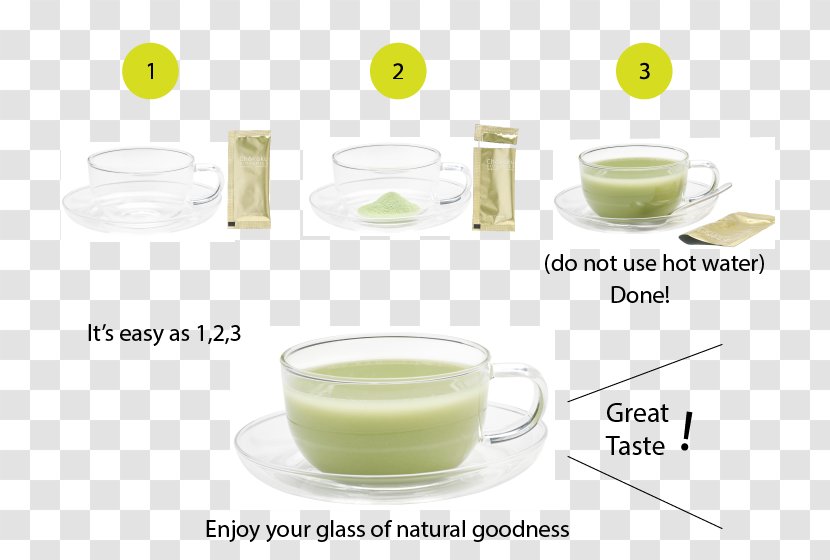 Coffee Cup Tea Glass Saucer - Dinnerware Set Transparent PNG