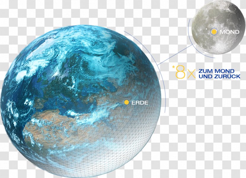 Earth Natural Gas Fossil Fuel Petroleum Transparent PNG