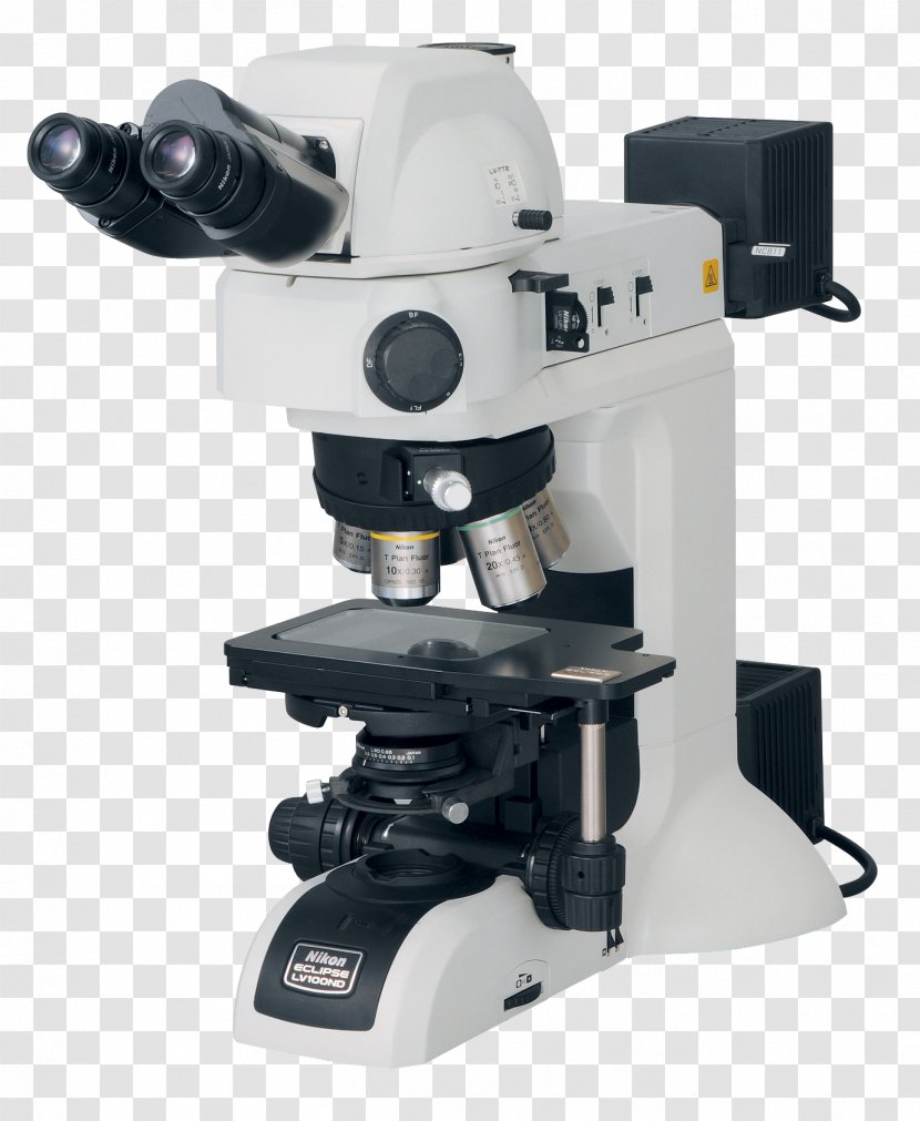 Optical Microscope Image Analysis Optics Stereo - Chromatic Aberration Transparent PNG