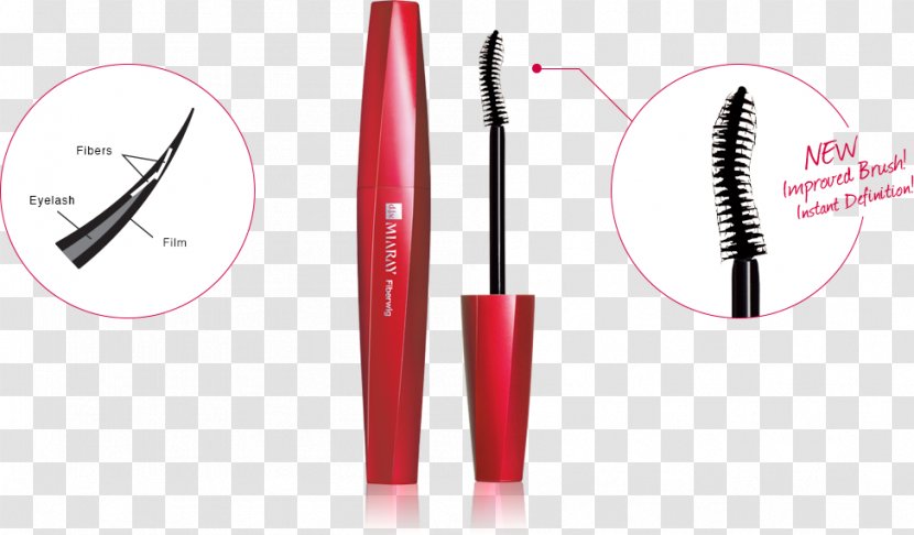 Cosmetics Mascara Eyelash - Health Beauty - Paint Smudge Transparent PNG