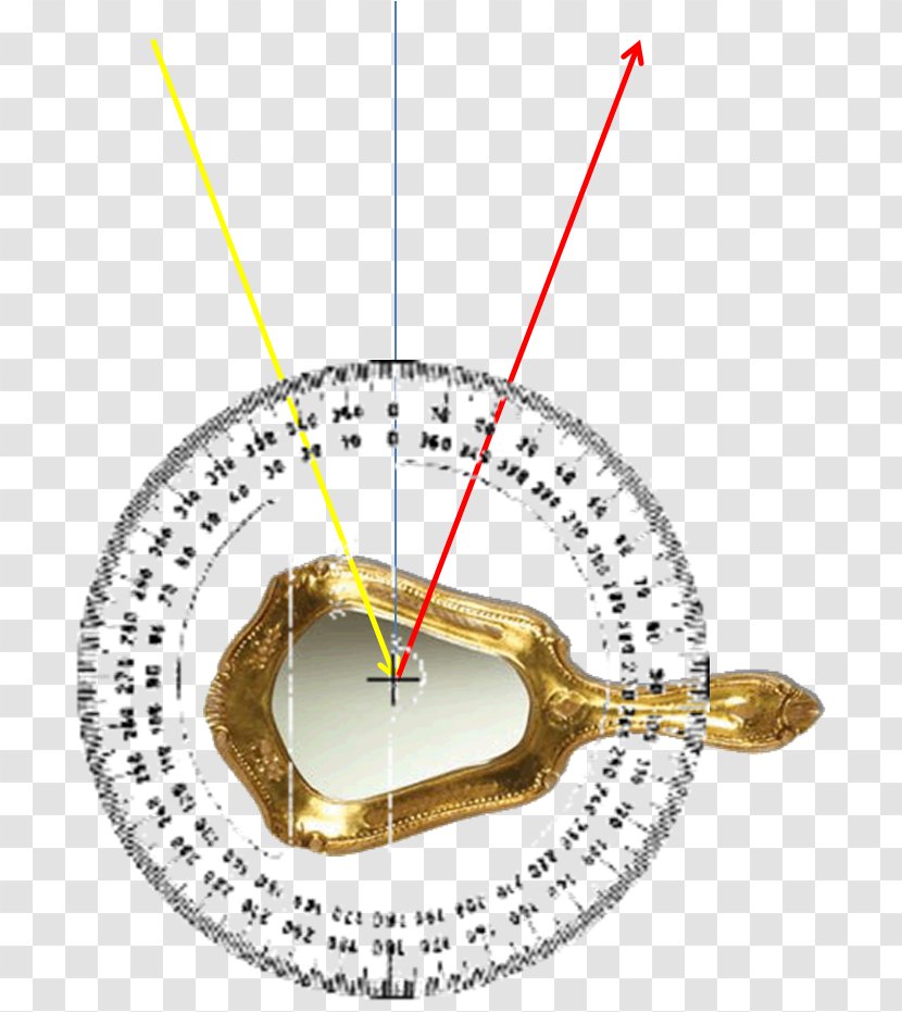 Protractor Royalty-free - Royaltyfree - Compass Transparent PNG