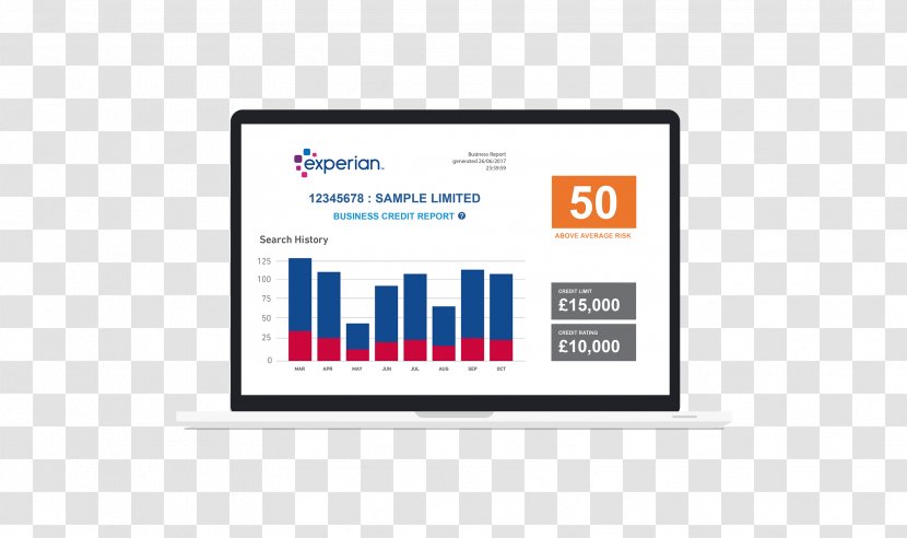 FreeCreditScore.com Credit Score Experian PLC Card Transparent PNG