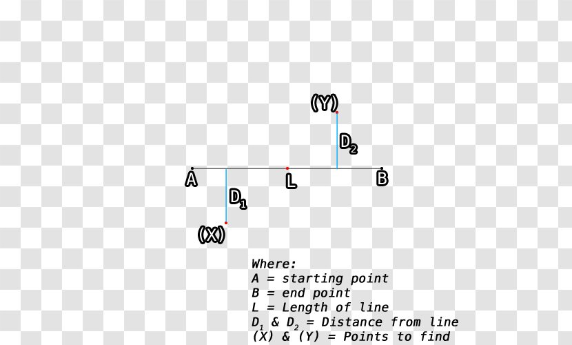 Three-point Field Goal Vecteur Perpendicular - Rectangle - Womam Transparent PNG