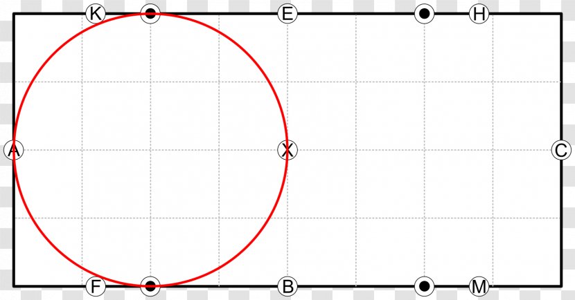 Product Design Angle Point Circle - Symmetry - Diagram Transparent PNG