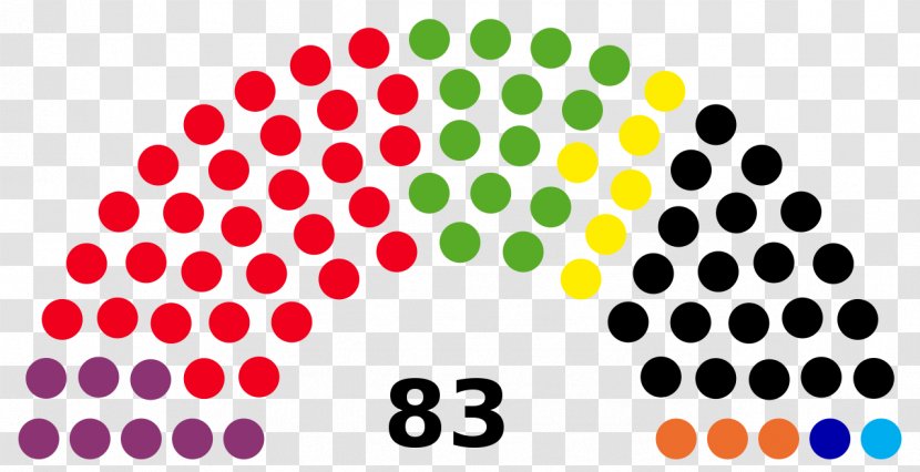 Telangana Legislature United States 0 MO State House Of Representatives - 2018 Transparent PNG