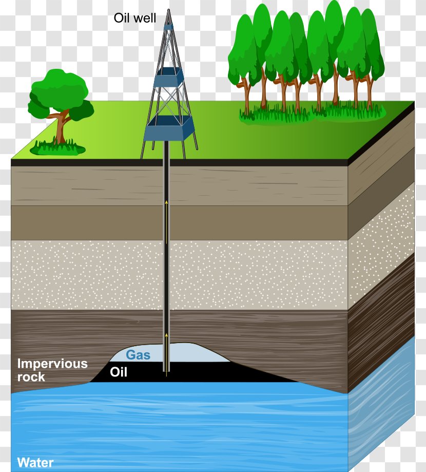 Drilling Rig Extraction Of Petroleum Illustration - Diagram - Vector Sectional Oil Transparent PNG