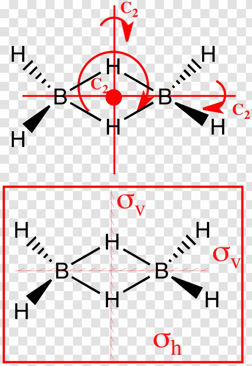 Symmetry Diborane Point Group Molecular Orbital Molecule - Parallel - Top View Tree Transparent PNG
