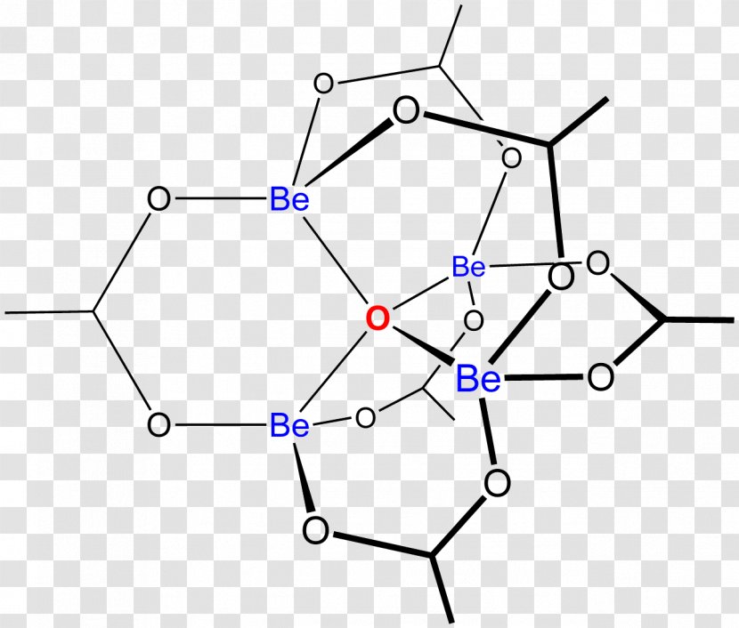 Basic Beryllium Acetate Zinc Chemical Compound - Triangle - Salt Transparent PNG