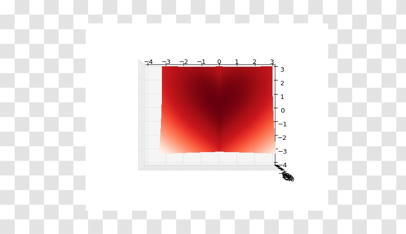 Picture Frames Rectangle - Deep Learning Transparent PNG