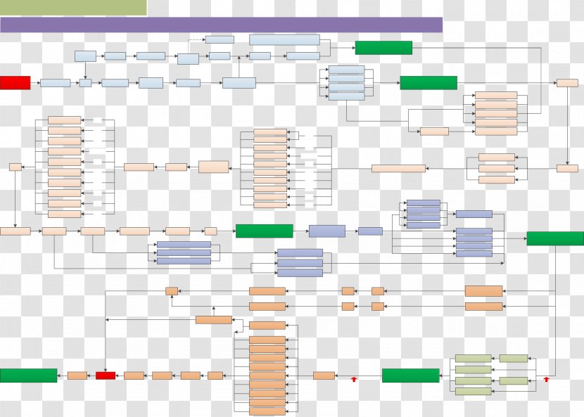 Product Design Engineering Line - Technology Transparent PNG