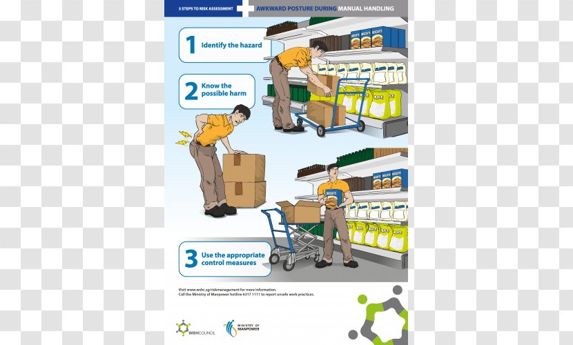 Öztürk Ortak Sağlık Güvenlik Birimi (Öztürk OSGB) Posture Human Factors And Ergonomics Occupational Safety Health Risk - Toy - Children Posters Material Transparent PNG