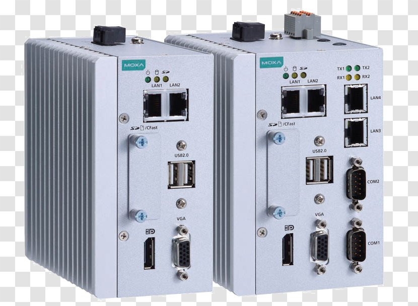 Circuit Breaker Moxa DIN Rail Programmable Logic Controllers Embedded System - Ethernet - Computer Transparent PNG