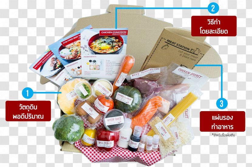 Diet Food Lunch Group Convenience Cuisine - Home Delivery Transparent PNG