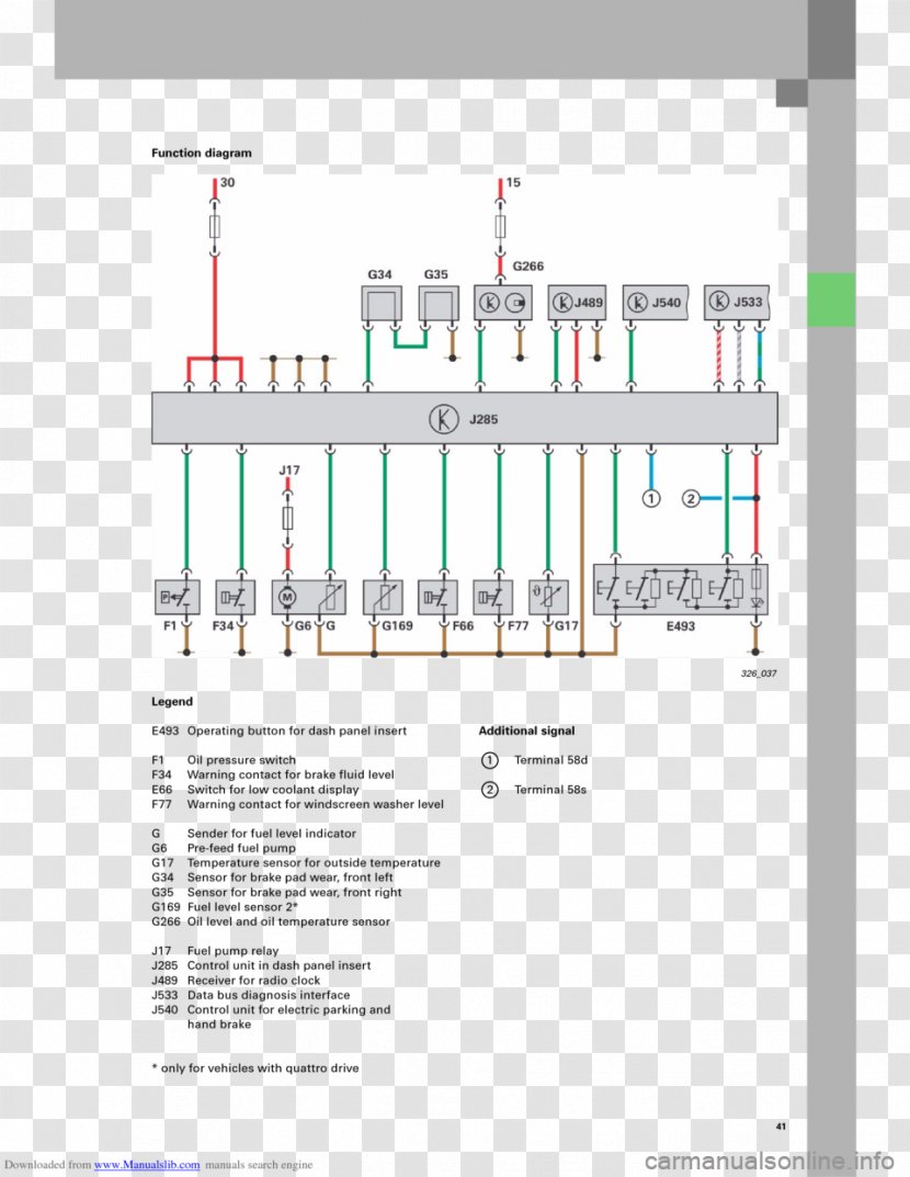 Brand Engineering - Design Transparent PNG