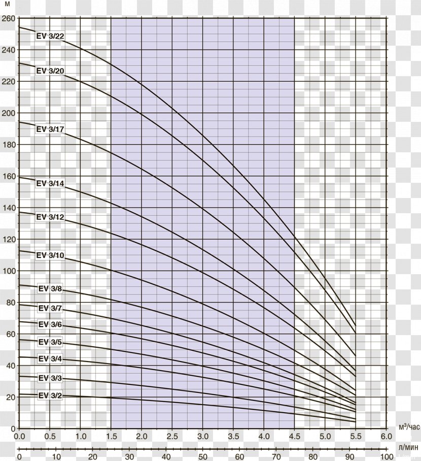 Line Point Angle Diagram - Triangle Transparent PNG