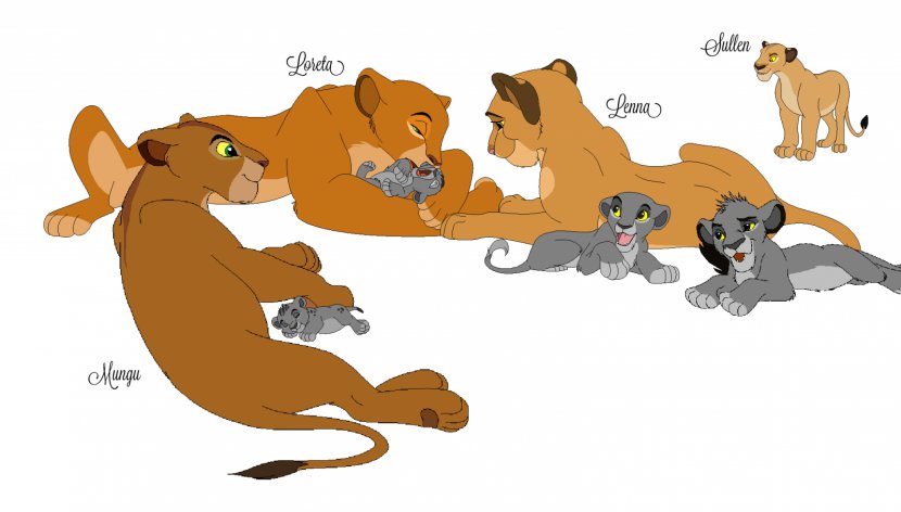Lion Zira Kovu Character Animation - Carnivoran - Cheetah Transparent PNG