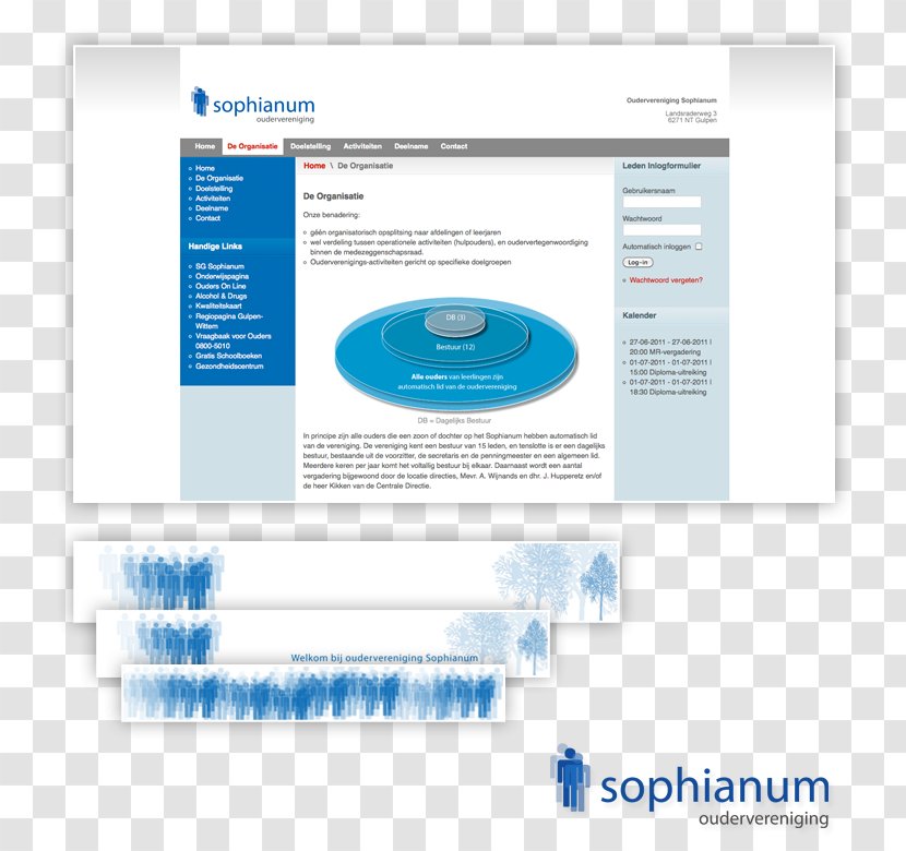 Sophianum Index Term Website Searches Web Page - Tag - Imac Top Transparent PNG