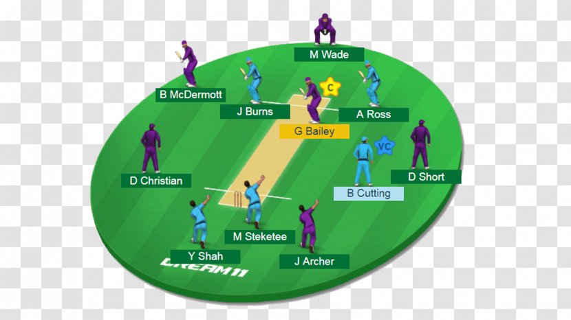 Pakistan National Cricket Team Indian Premier League South Africa Women's 2017–18 Ram Slam T20 Challenge Bangladesh - Fantasy Transparent PNG