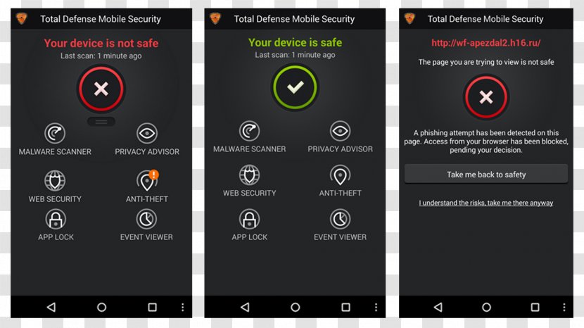 Smartphone Multimedia Screenshot Brand Mobile Phones - Security Transparent PNG