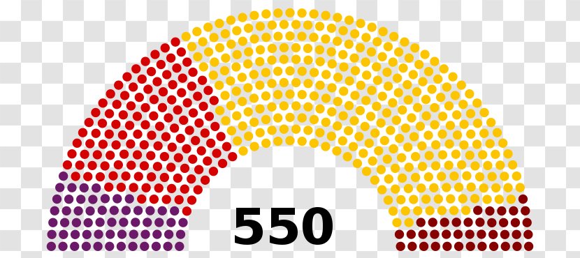 Germany German Election And Referendum, 1936 Election, November 1933 Federal March 2017 - Parliament - Akp Logo Transparent PNG