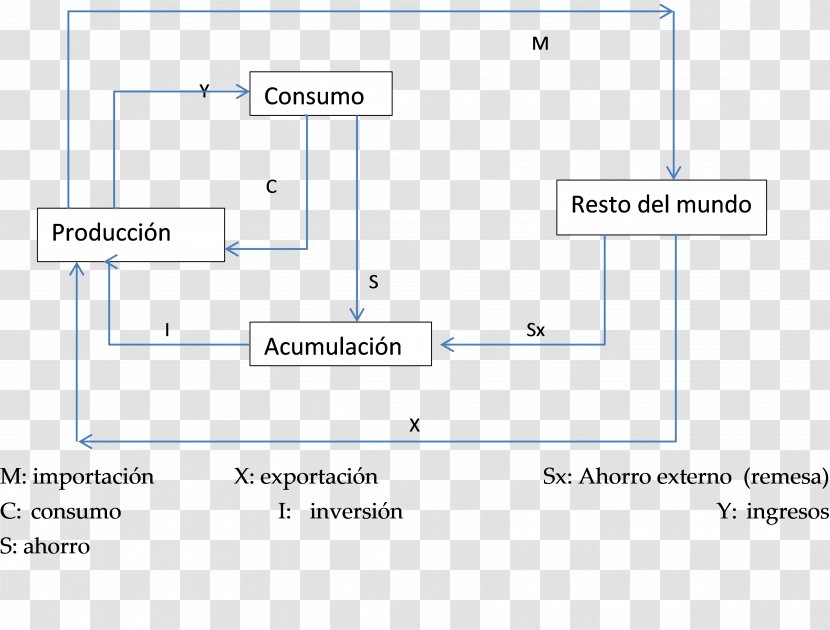 Line Angle Diagram - Text Transparent PNG