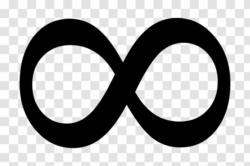 Infinity Symbol Clip Art - Black And White Transparent PNG