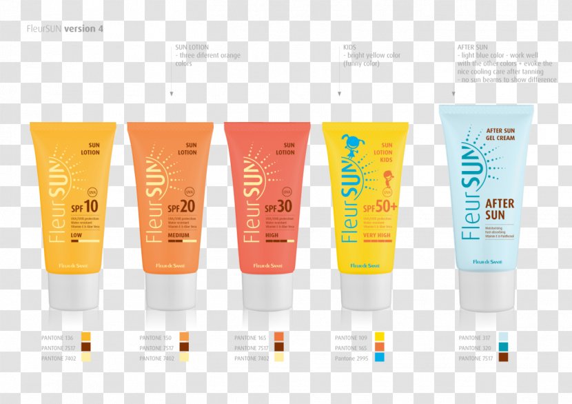 Sunscreen Lotion Cream - Design Transparent PNG