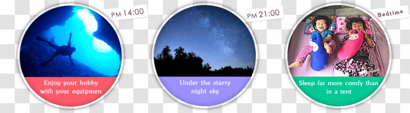 Hotel Camping Accommodation Sport Nature - Starry Night Sky Transparent PNG