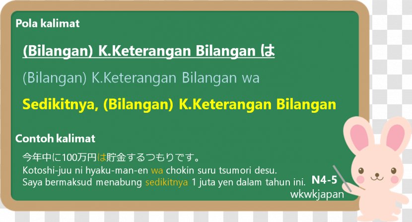Grammatical Particle Japanese Dictionary Indonesian Sentence Transparent PNG