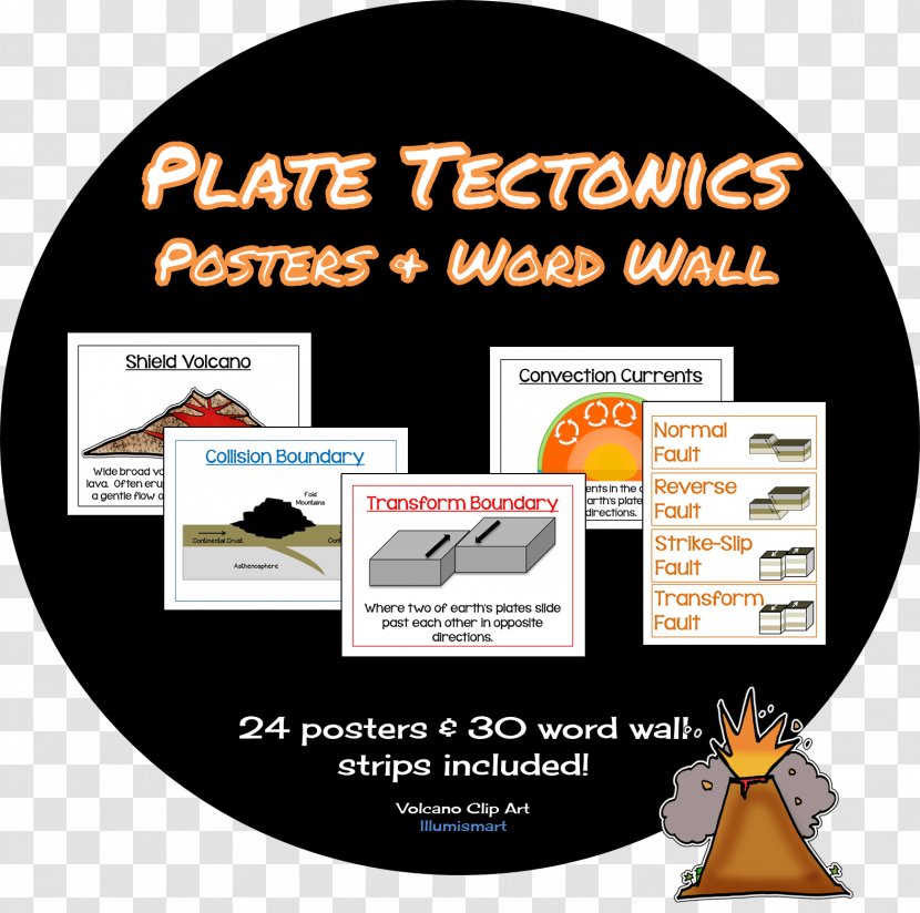 Plate Tectonics Earthquake Volcano Divergent Boundary - Fault Transparent PNG