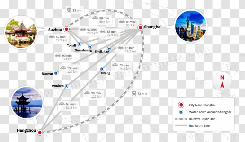 Zhujiajiao Xitang Zhouzhuang Wuzhen Tongli - Diagram - City Transparent PNG