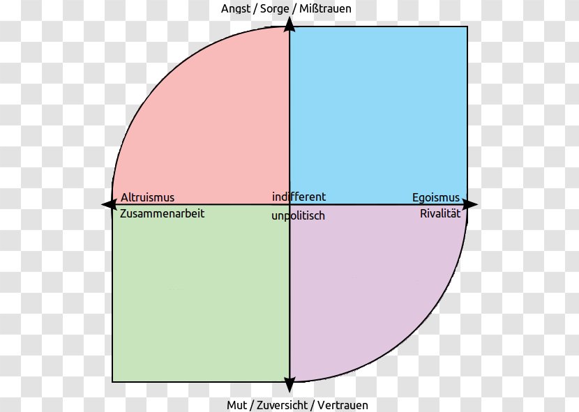 Line Angle Diagram - Area Transparent PNG