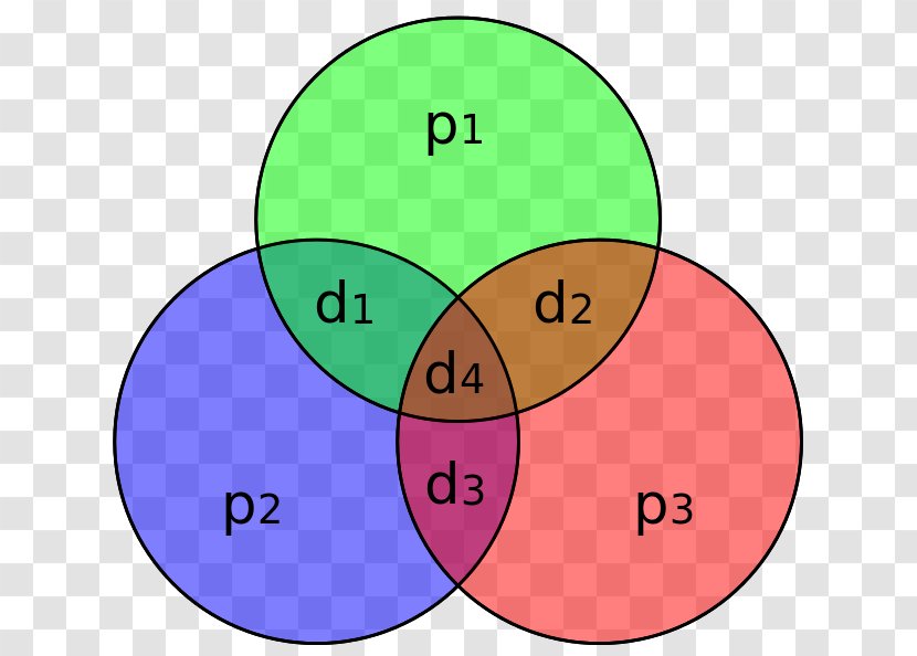 Hamming Code Hamming(7,4) Distance Error Detection And Correction Parity Bit - Smile - Pink Transparent PNG