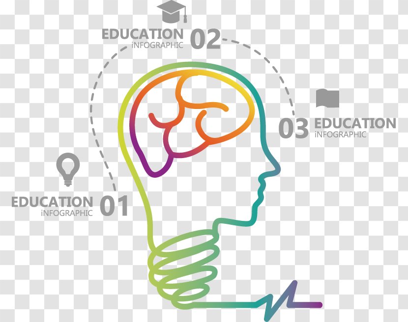 Rational Emotive Behavior Therapy Psychotherapist Cognitive Behavioral - Watercolor - Vector Hand-drawn Brain Transparent PNG