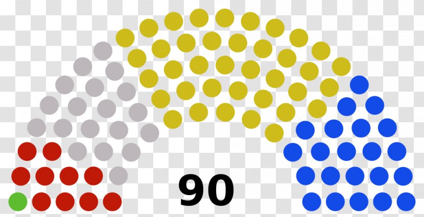 Parliament Of Catalonia Catalan Regional Election, 2017 - United States House Representatives - South Africa Transparent PNG