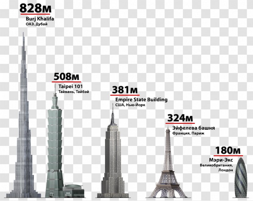 Burj Khalifa Jeddah Tower Willis Building - Alain Robert - Tour Eiffel Transparent PNG