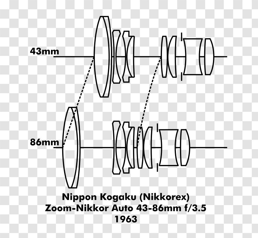 Camera Lens Photography Nikon AF Nikkor 50 Mm F/1.8D Optics - Heart Transparent PNG