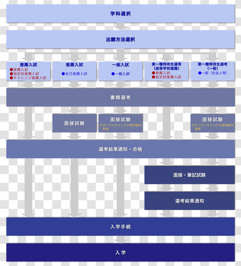 Asphalt Shingle Architectural Engineering Dachdeckung Roof Price - Text - Schedule Transparent PNG