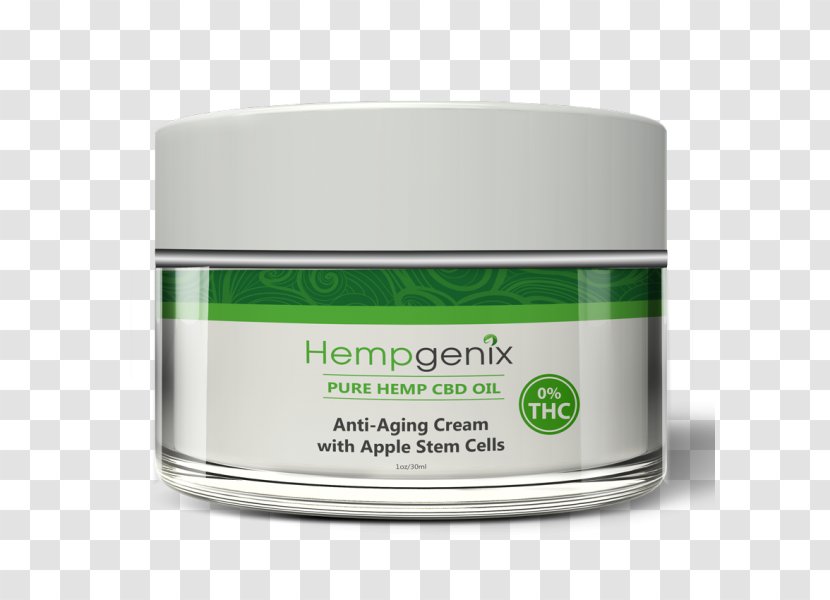 Anti-aging Cream Cannabidiol Skin Care Life Extension - Salve - Antiaging Transparent PNG
