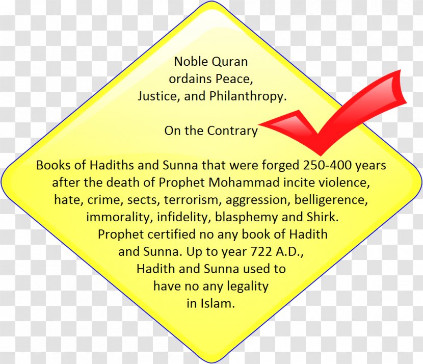 Al-Qur'an Hadith Studies Islam Halal - Sunnah Transparent PNG
