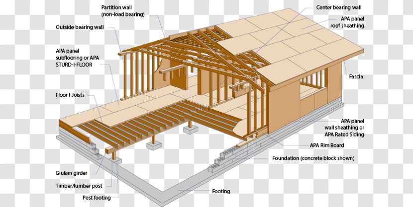 Raised Floor Architectural Engineering Framing Joist - Diagram - Wooden Deck Transparent PNG
